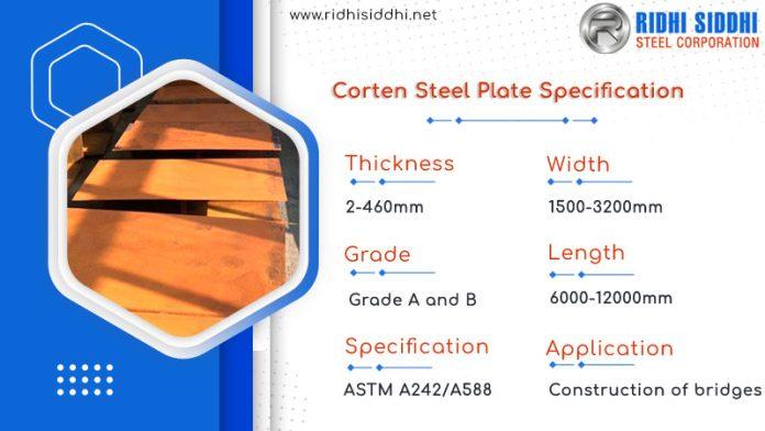 Corten steel plate