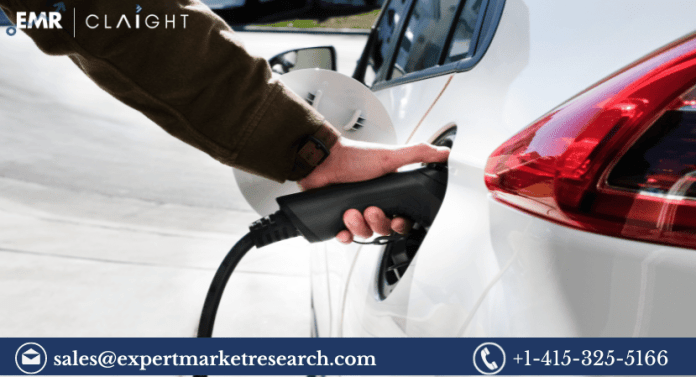 Electric Vehicle Charger Market
