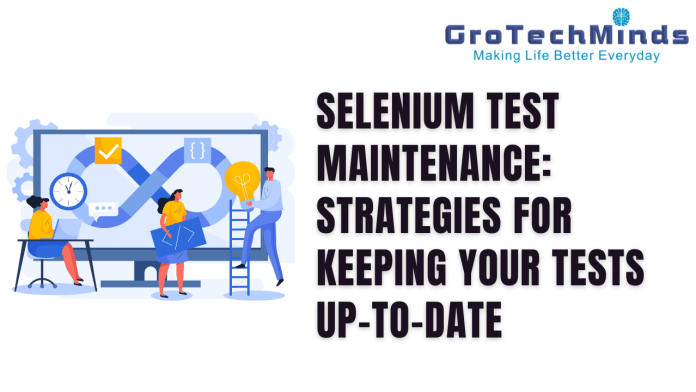 Automation testing with selenium