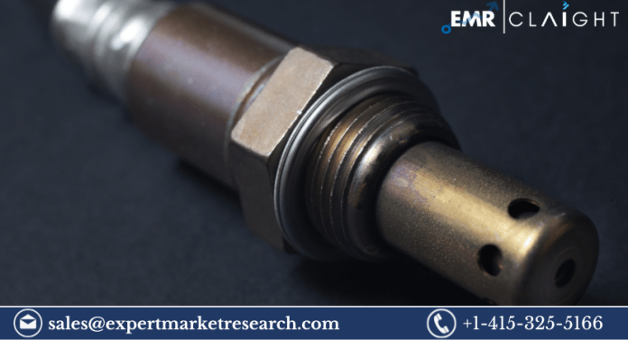 Position Sensor Market