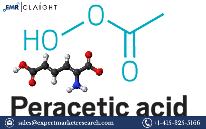 Peracetic Acid Market