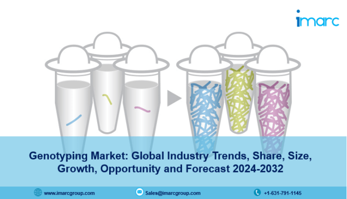 Genotyping Market