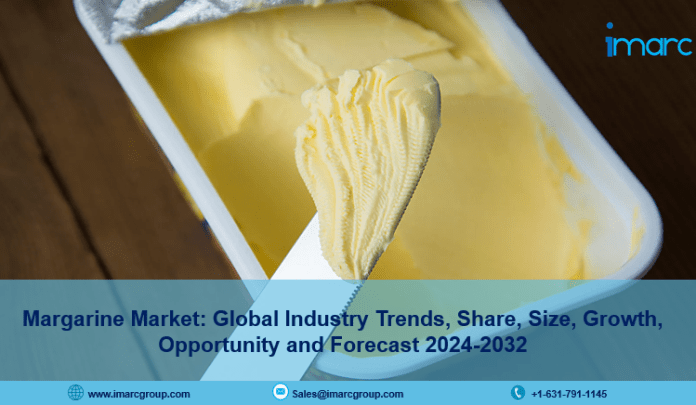 Margarine Market