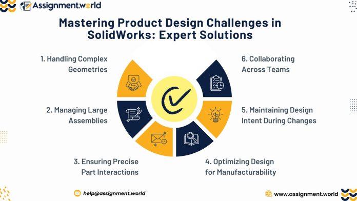 Solidworks