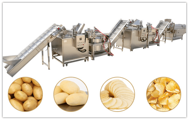 Best potato chips manufacturer