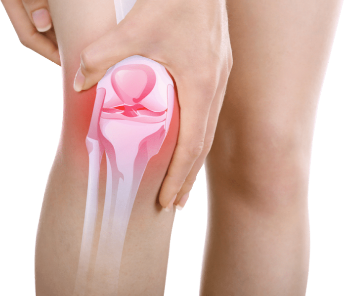 Knee Pain doctor Long Island