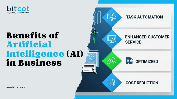 Benefits of Artificial Intelligence (AI) in Business