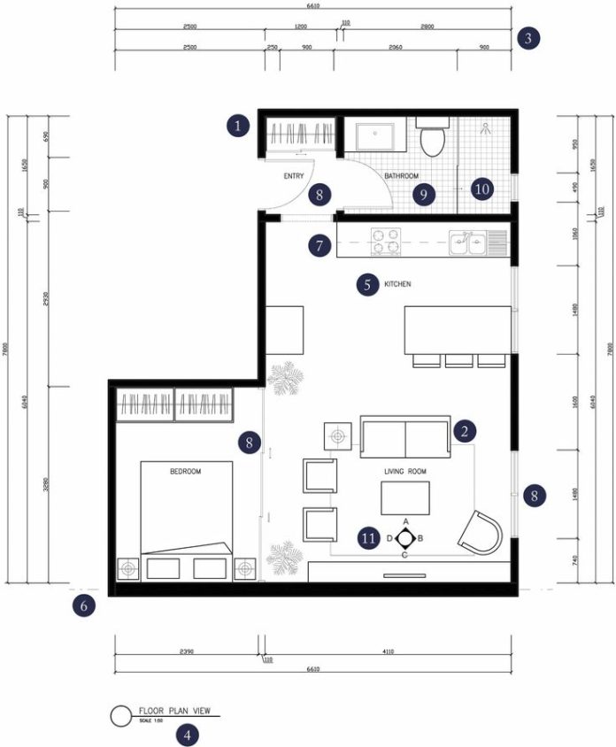InteriorDesignInstitute