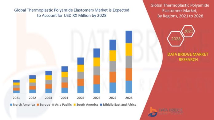 Thermoplastic Polyamide Elastomers Market