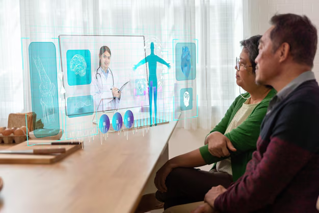 Telehealth Remote Monitoring LTC