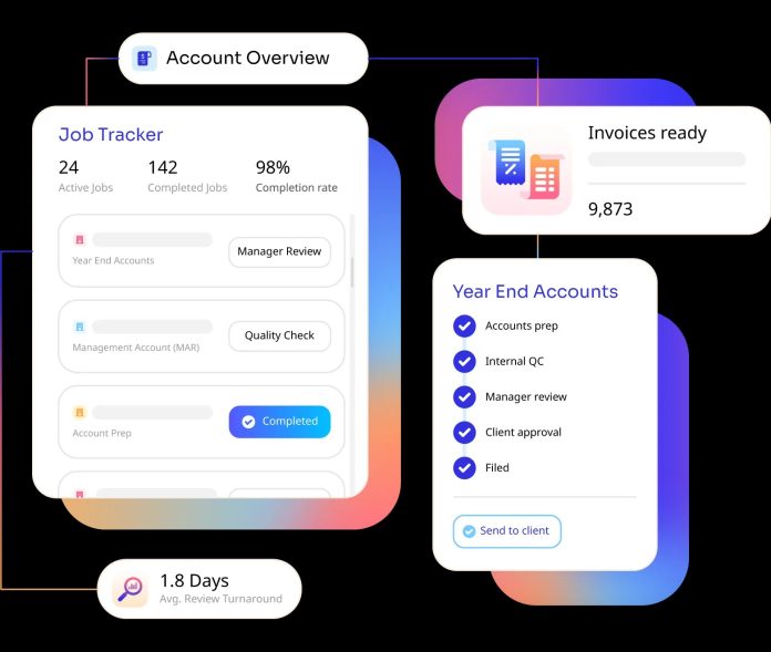 accounting outsourcing