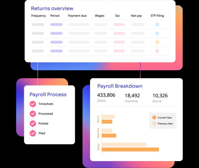 payroll outsourcing company